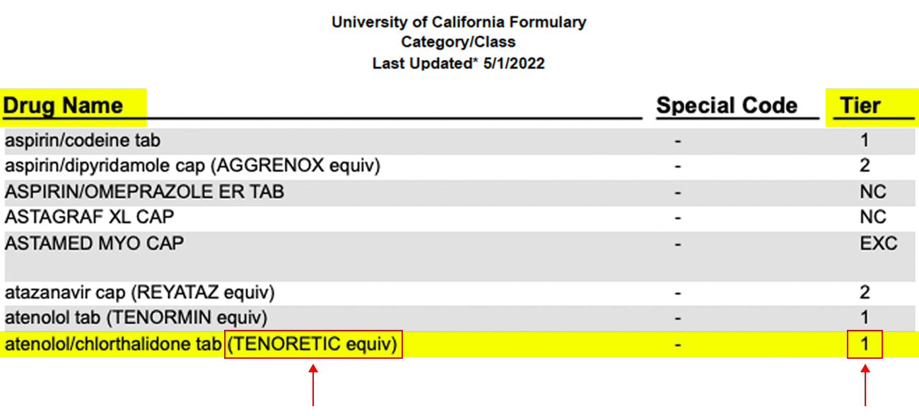 screen shot of formulary update showing a drug moving to tier 1